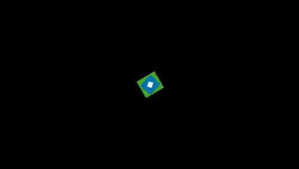 Vidéo MVO